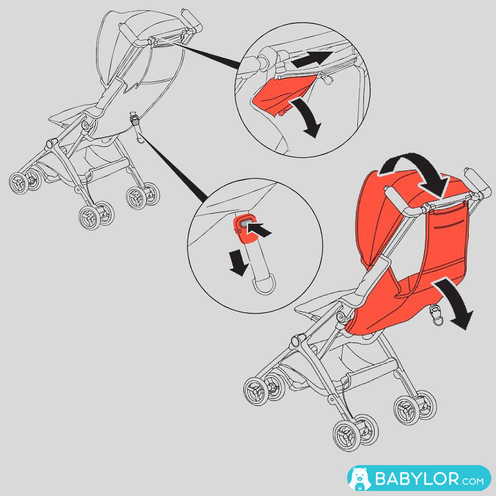 Babylor Official Dealer - Klippan kiss 2 Plus child seat