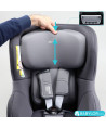 Car seat Britax Römer Dualfix 3 I-size (midnight grey)