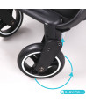 Stroller Renolux Pixel (cheyen)