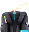 Klippan Cargo (Freestyle) car seat with base