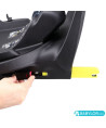 Base isofix Avionaut IQ Orbit (Pixel Pro - Aérofix RWF)